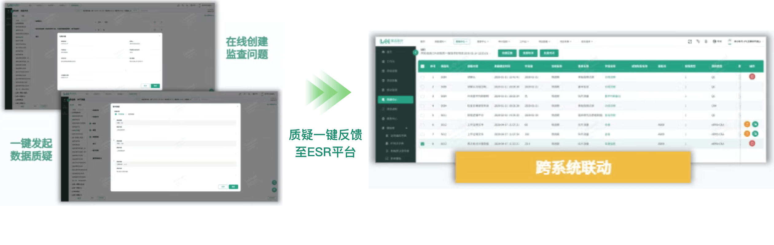 闭环协同，问题处理零滞后功能示意